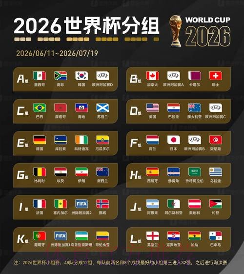 2026世界杯比分推荐官方